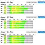 Best Resources for Disney World News and Trip Planning – Living By Disney