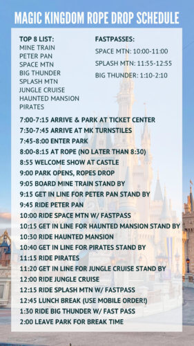 Starting Early at Magic Kingdom Fastpass and Rope Drop schedule to ride all the most popular rides