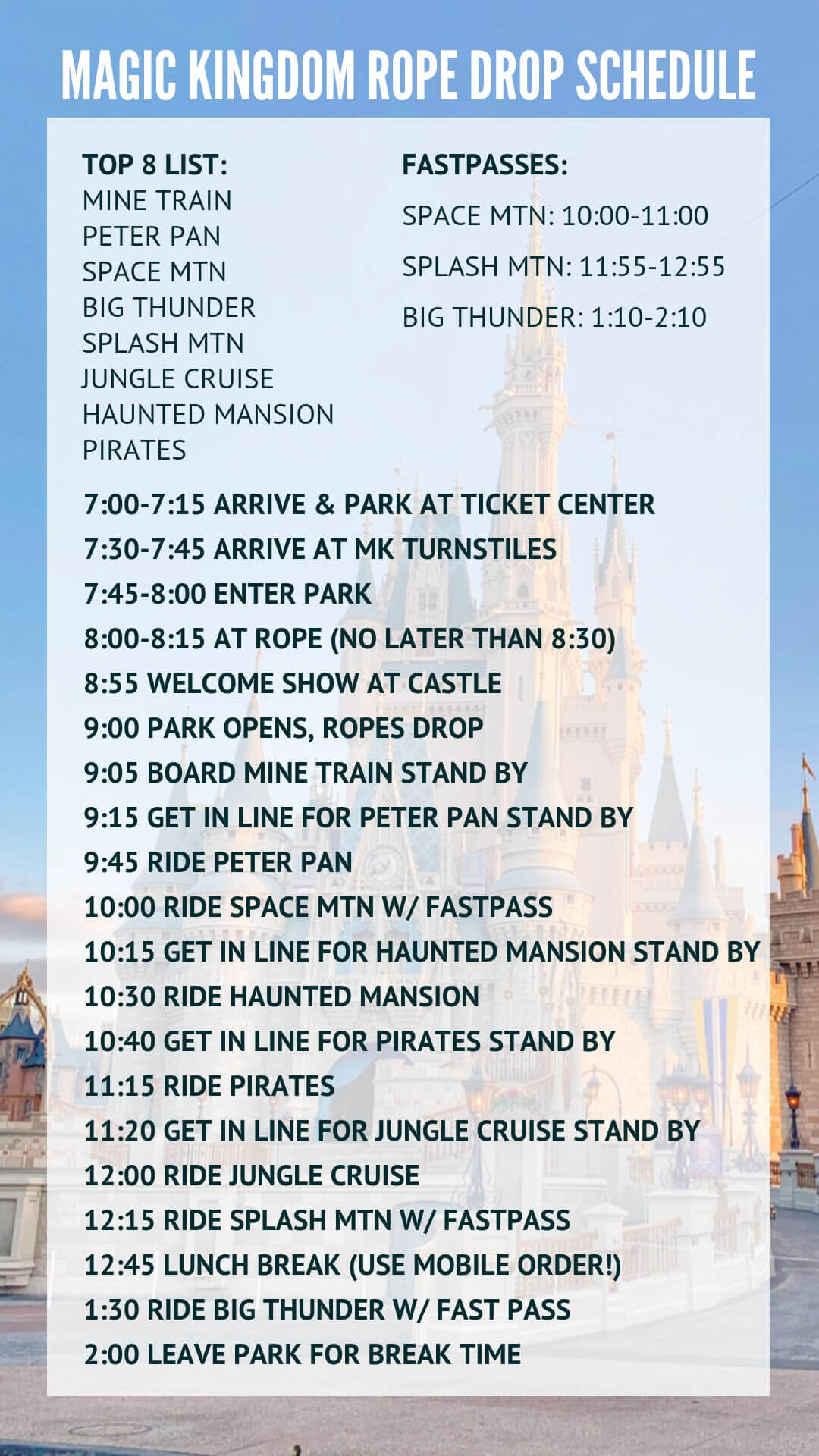 Magic Kingdom Rope Drop Schedule - Living By Disney